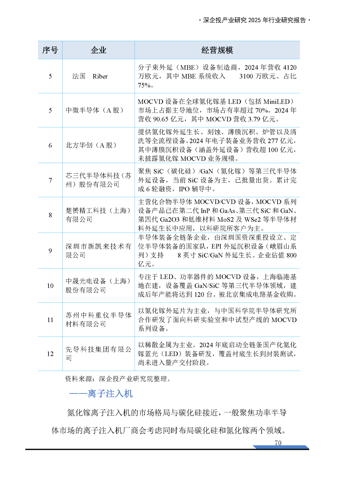 资讯配图