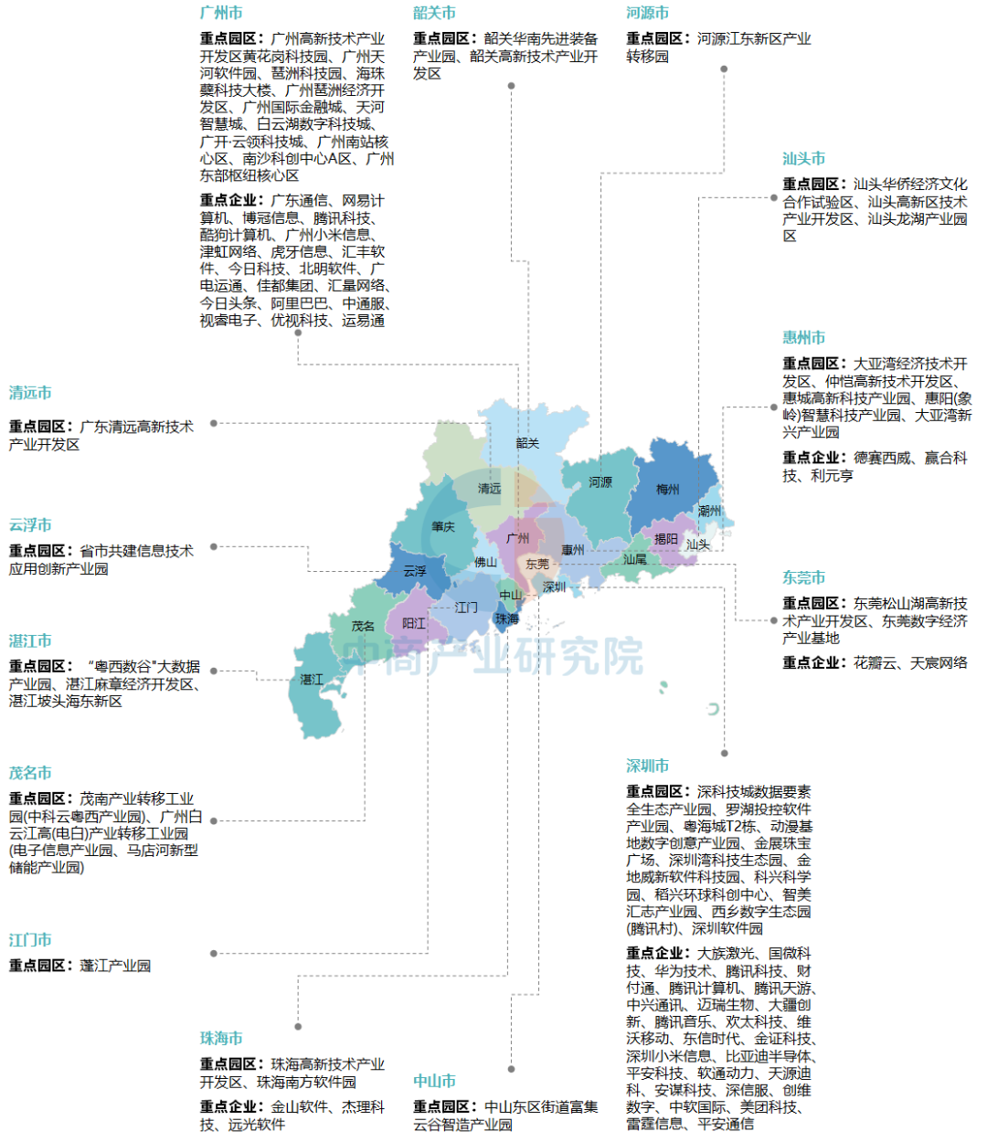 资讯配图