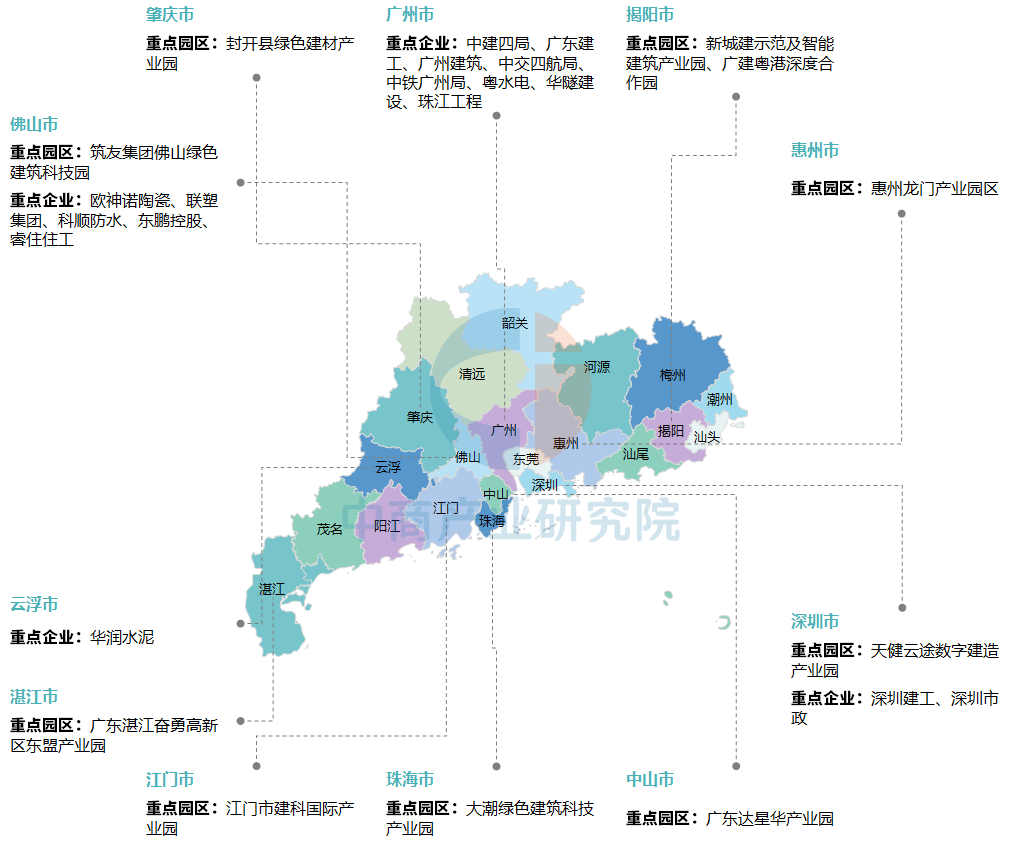 资讯配图