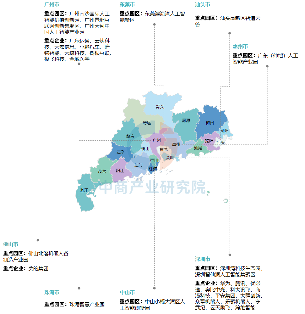资讯配图