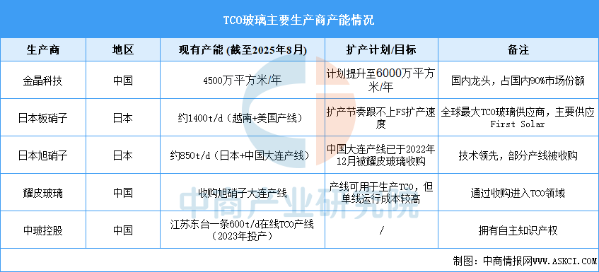 资讯配图