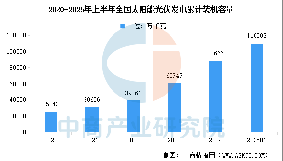 资讯配图