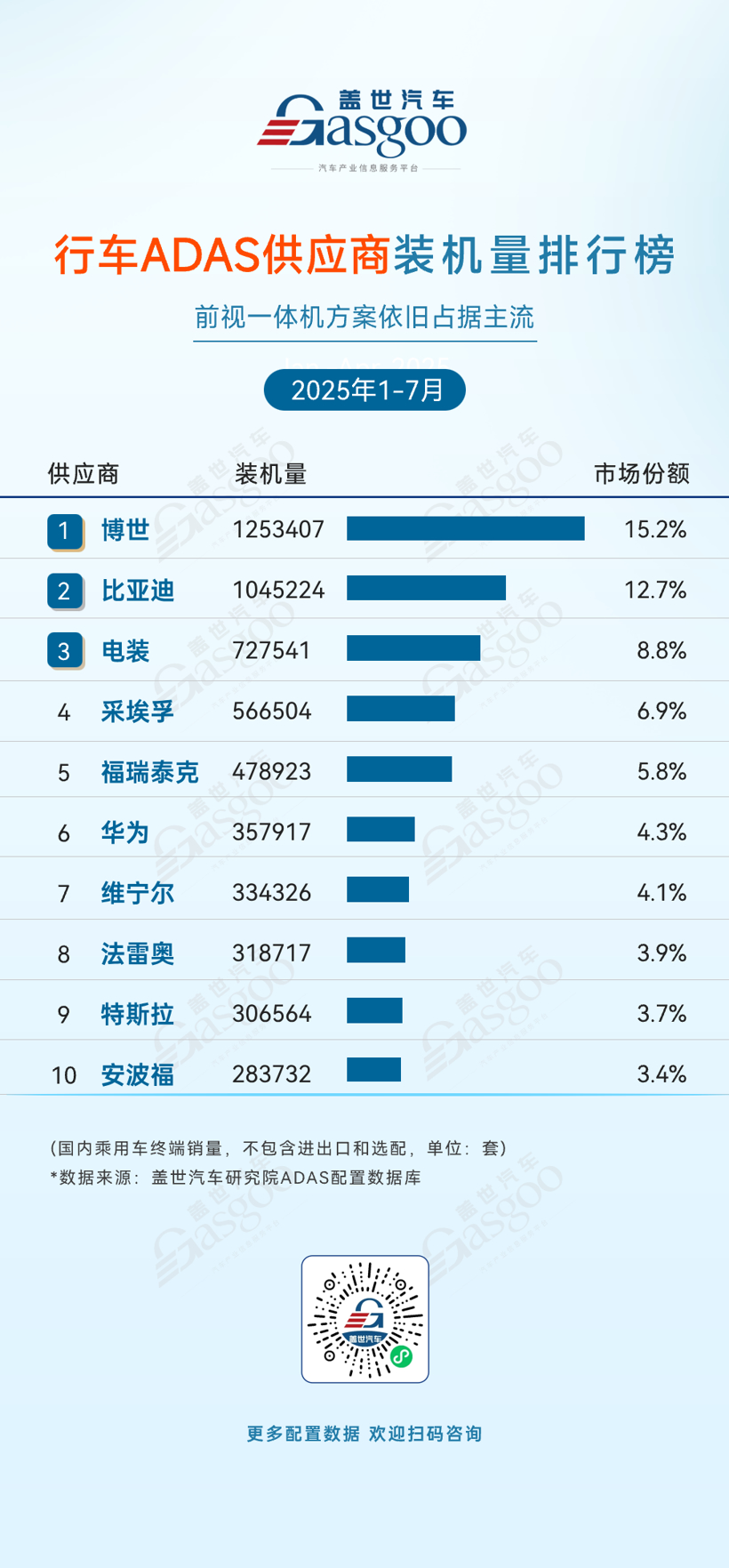 资讯配图