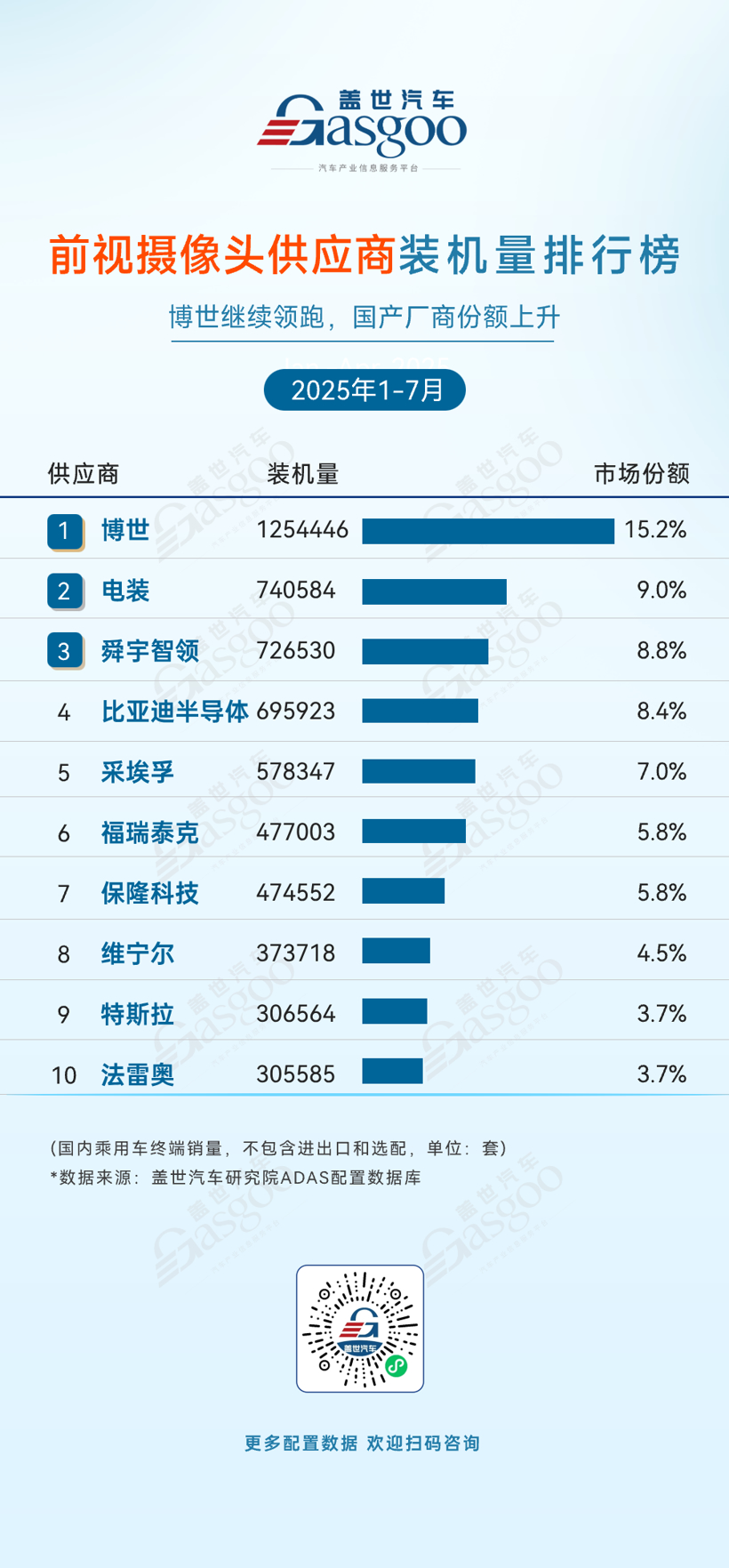 资讯配图