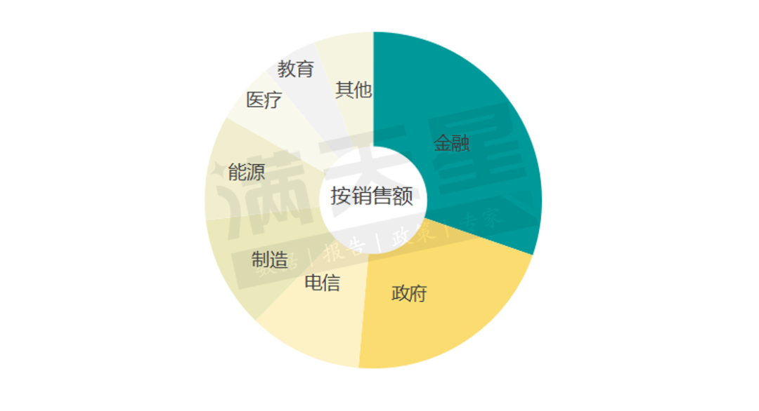 资讯配图