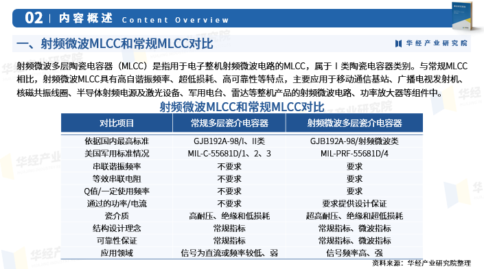 资讯配图