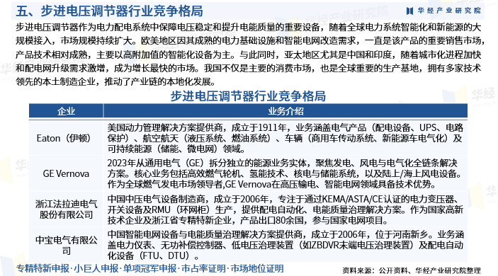资讯配图
