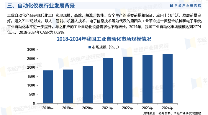 资讯配图