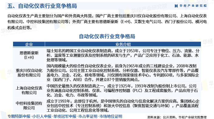 资讯配图