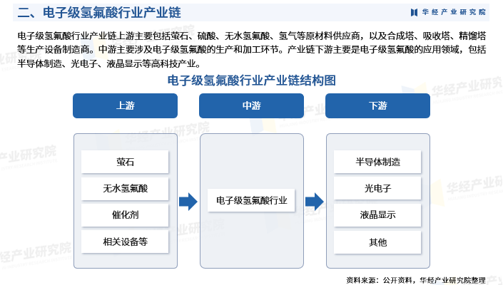 资讯配图
