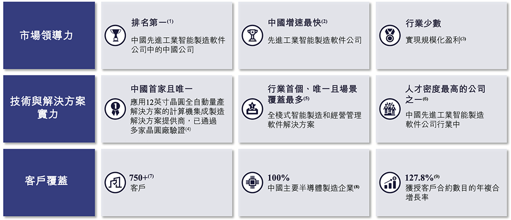 资讯配图