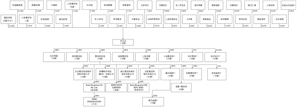资讯配图