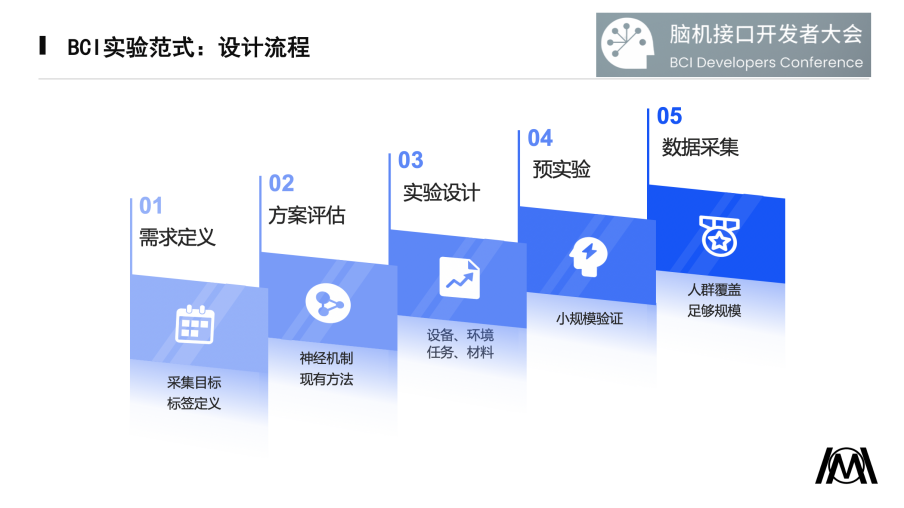 资讯配图