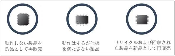 资讯配图