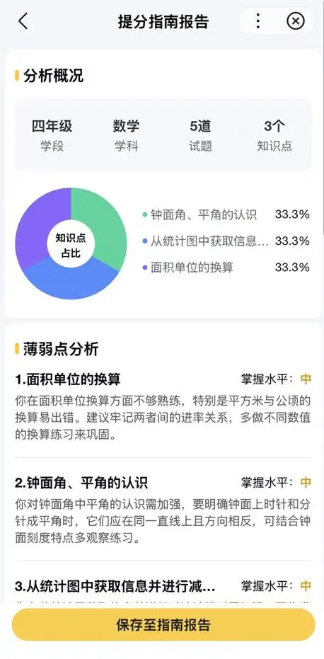 资讯配图