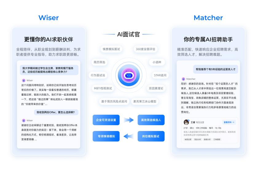 资讯配图