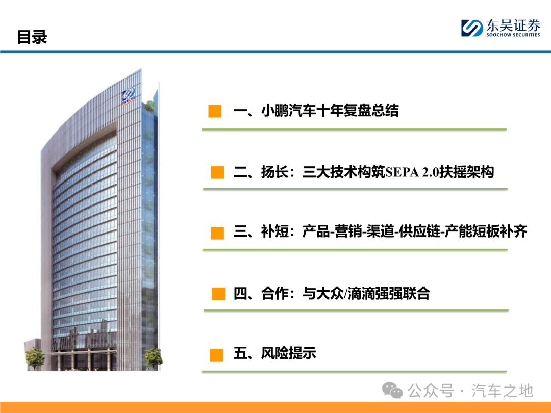 资讯配图