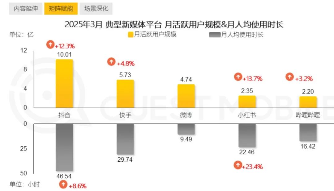 资讯配图