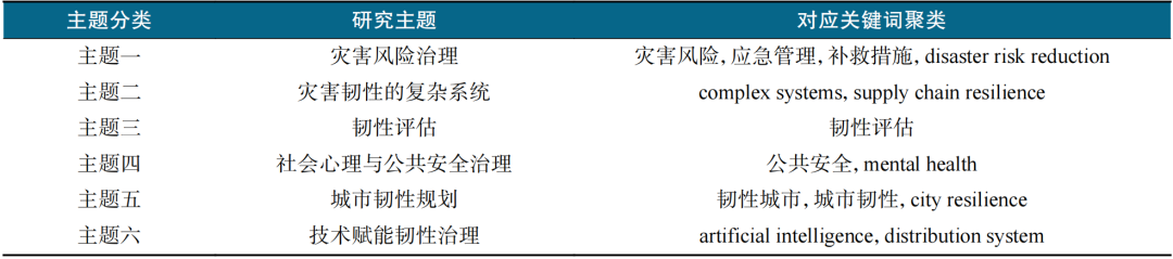 资讯配图