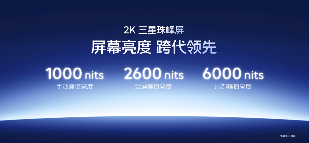 资讯配图