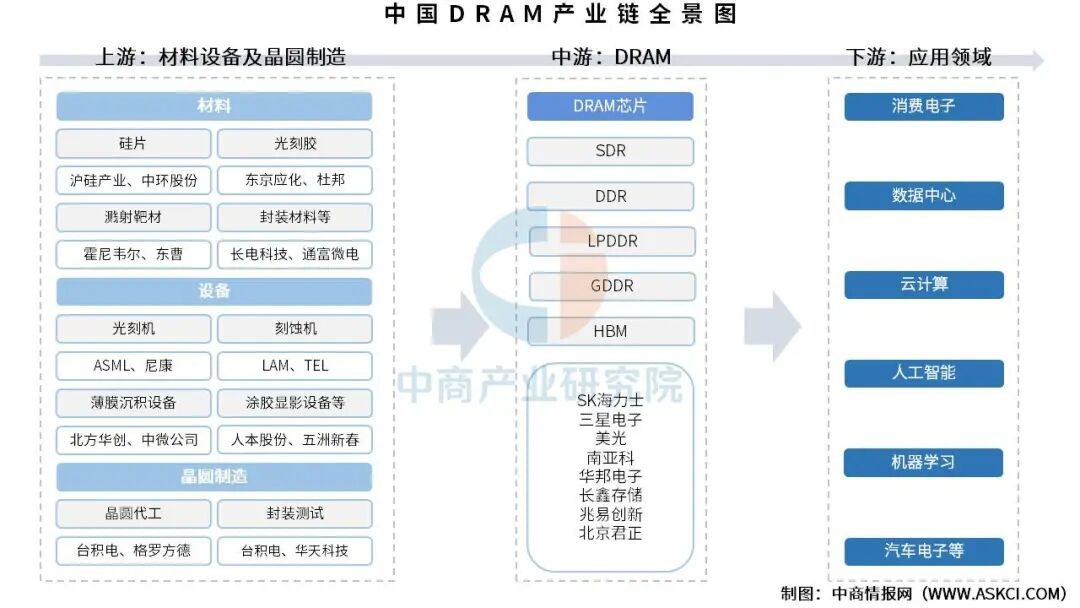 资讯配图