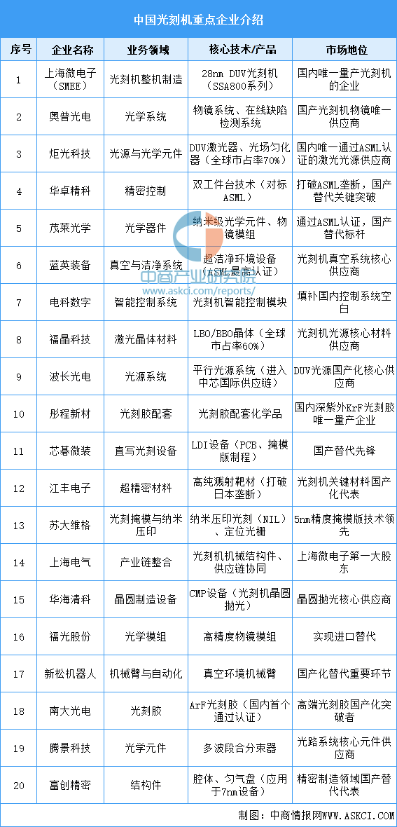 资讯配图