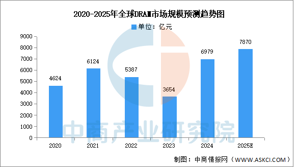 资讯配图