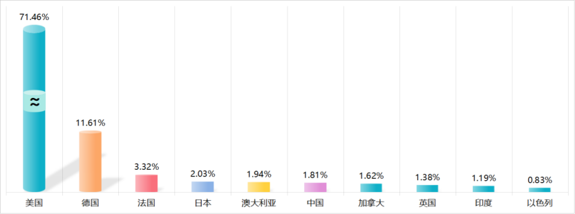 资讯配图