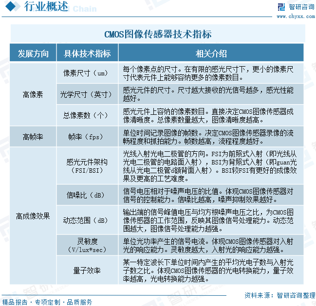 资讯配图