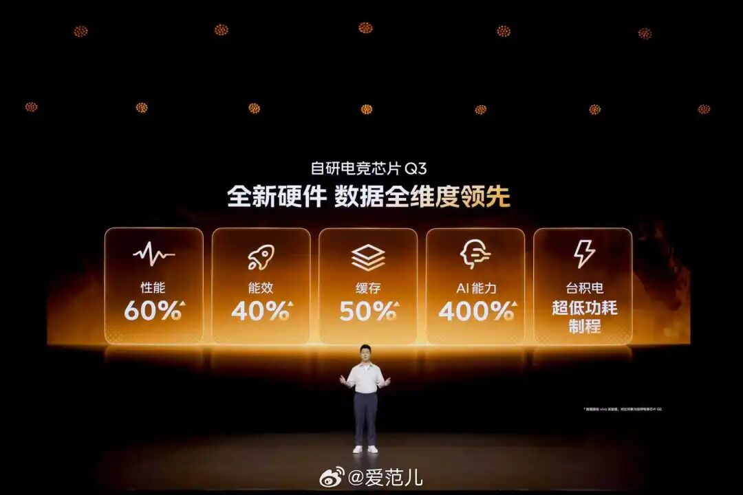 资讯配图