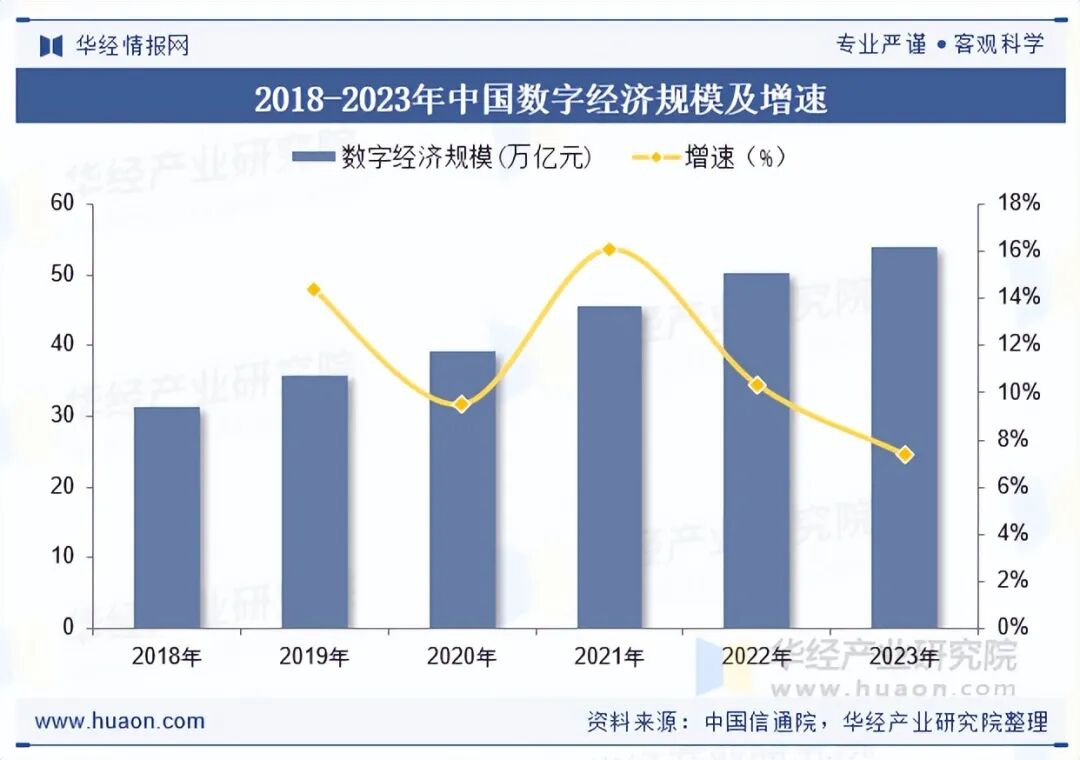 资讯配图