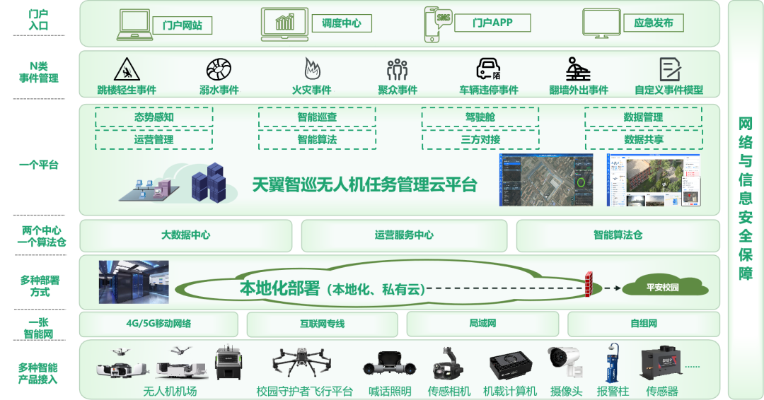 资讯配图