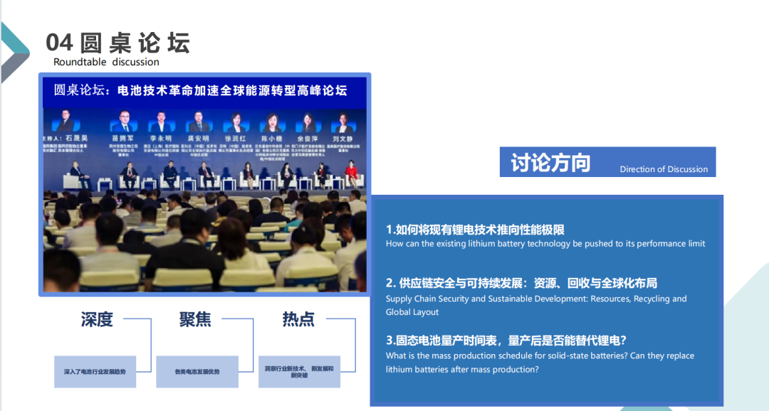 电池行业大事件：亿纬锂能，国轩高科，欣旺达，上海东数能技术集团等头部企业齐聚苏州！这场大会必定要参加！图6