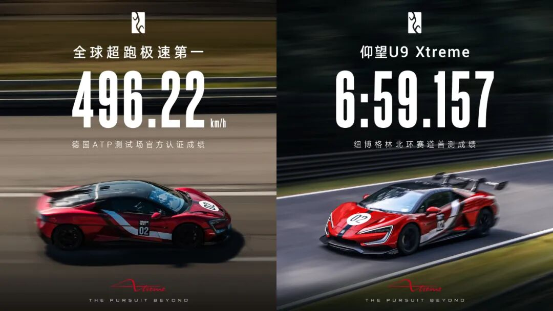 比亚迪仰望U9X破世界纪录，彻底改写油车历史图5