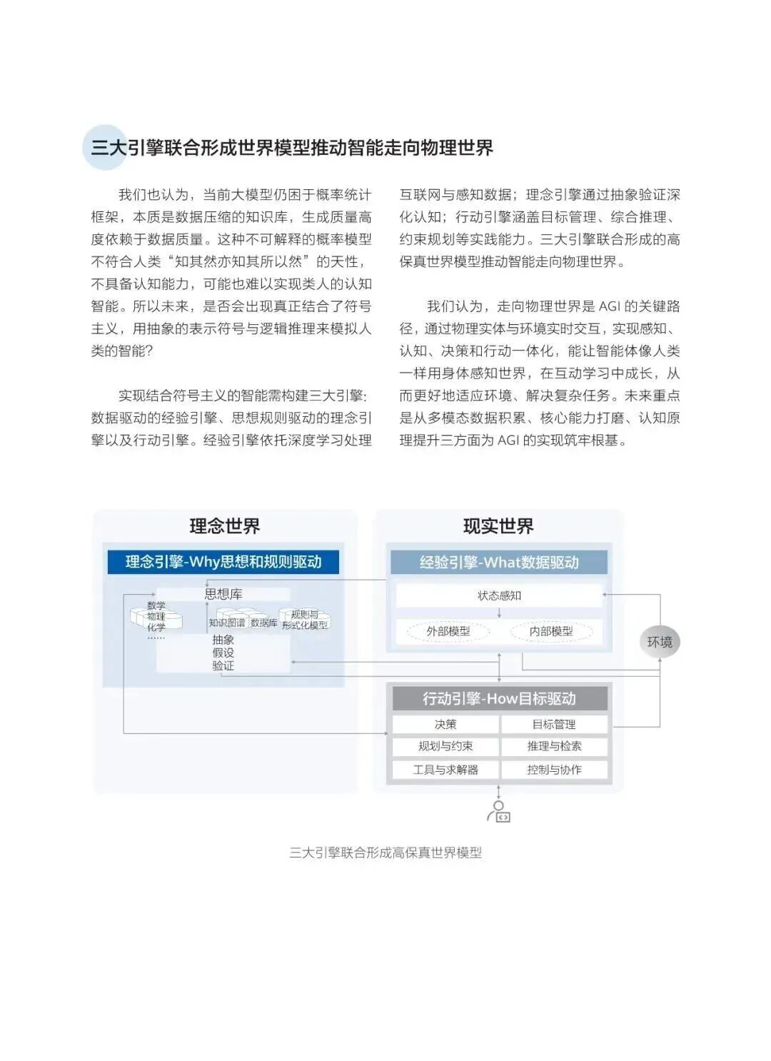 【精选报告】趋势预测专题一：华为-智能世界2035-十大技术趋势-技术共生与文明跃迁的未来蓝图（附PDF下载）图9