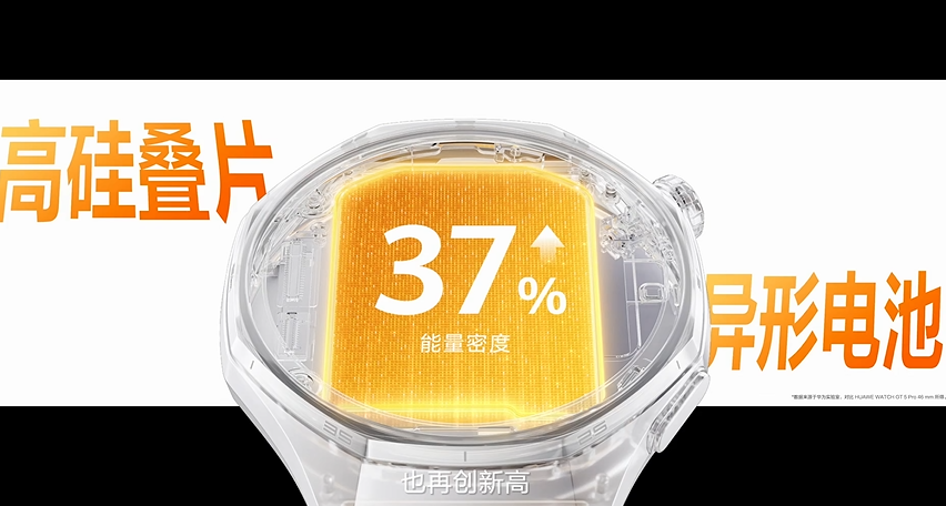华为新品炸场！手表续航狂飙21天，耳夹耳机2.0更好用，“巨幕手机” 大屏暴击酷到没朋友！图13