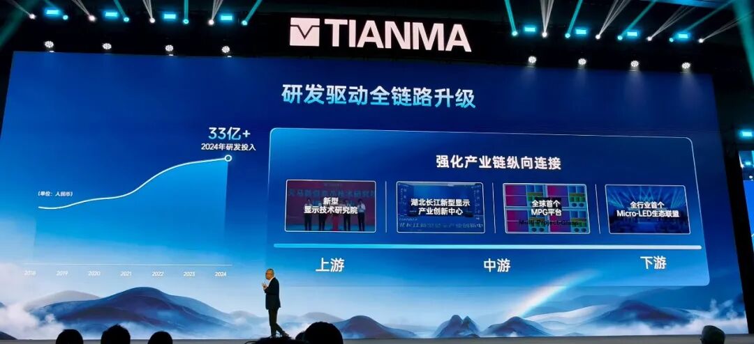 打破壁垒冲击高端，独立自主的中国OLED屏，正让全世界刮目相看图15