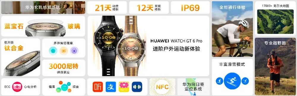 华为FreeClip 2、WATCH GT 6发布，智能穿戴与音视频体验再升级图6
