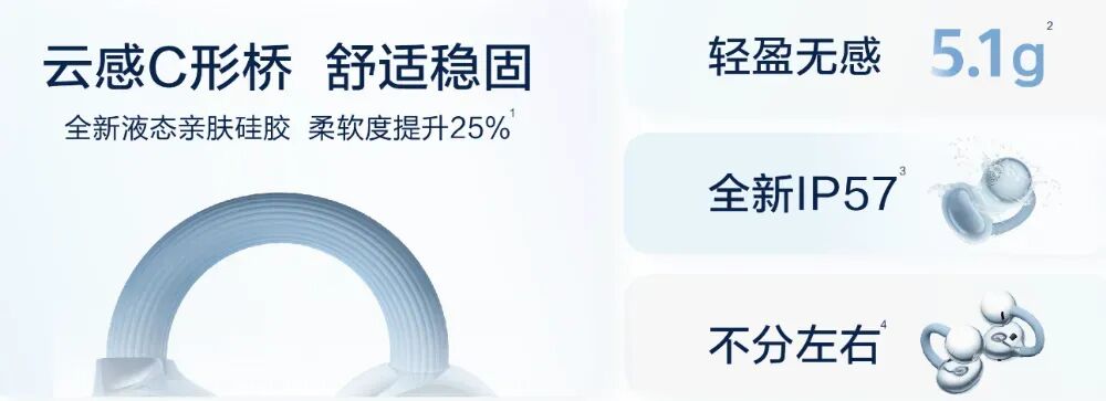 华为FreeClip 2、WATCH GT 6发布，智能穿戴与音视频体验再升级图10