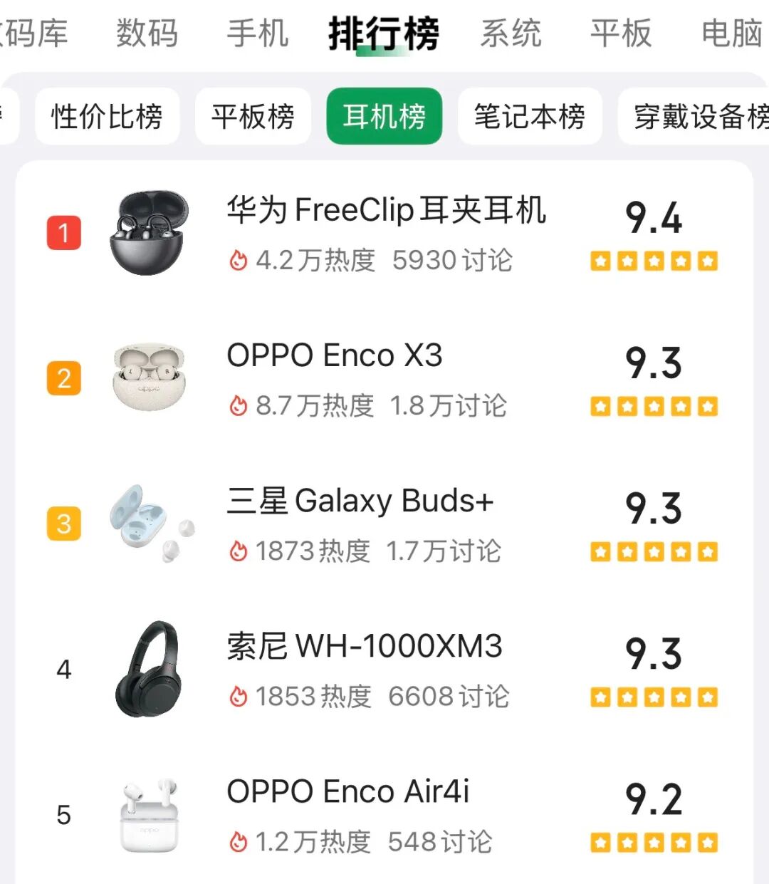 1299元，华为今天发布的新品，一个能打的都没有图4