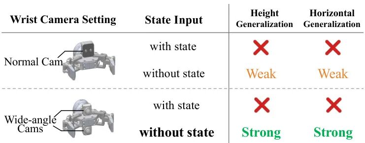 新强化学习算法:腾讯RLPT、字节MAPO|HF 今日论文 18 篇图3