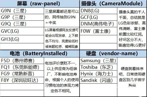 iPhone17屏幕再翻车，果粉们真的气炸了！图4