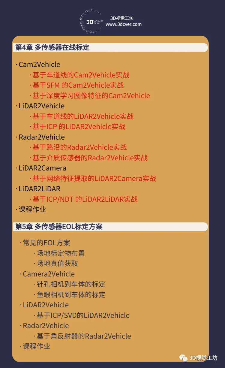 多传感器如何在线如何标定图21