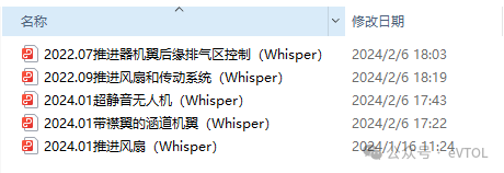 VTOL圈动态，入圈资料包更新（2025年9月）图10