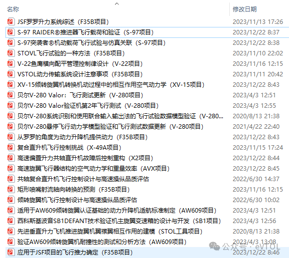 VTOL圈动态，入圈资料包更新（2025年9月）图14