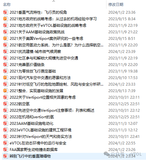 VTOL圈动态，入圈资料包更新（2025年9月）图15
