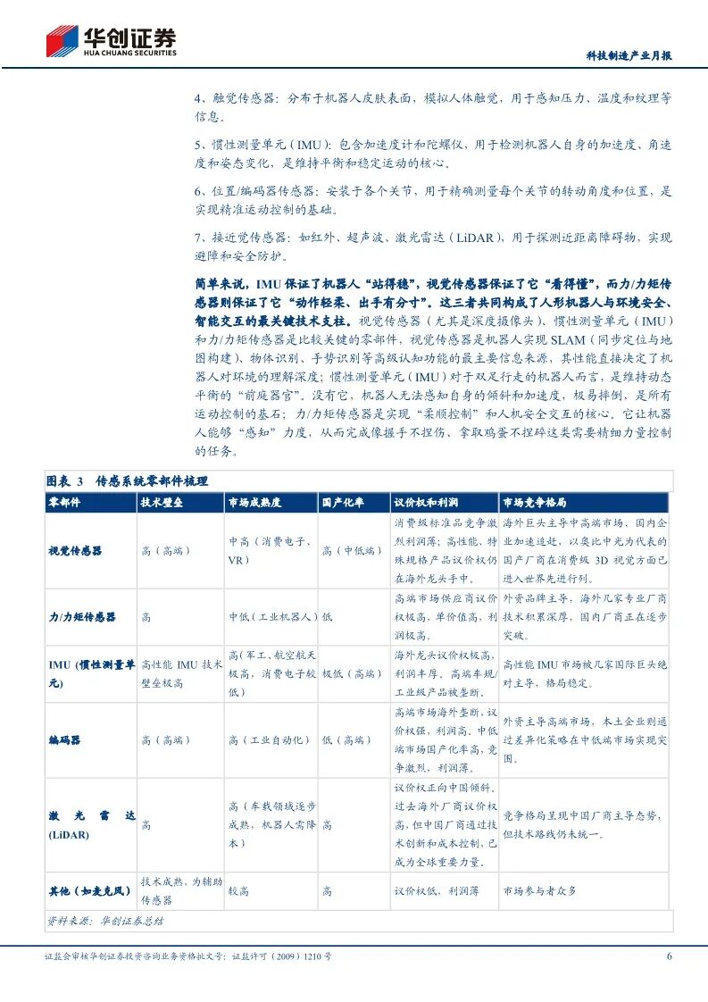 特斯拉Optimus狂飙突进，国产供应链却卡在“最后一毫米”？一文拆穿人形机器人“降本”遮羞布图6