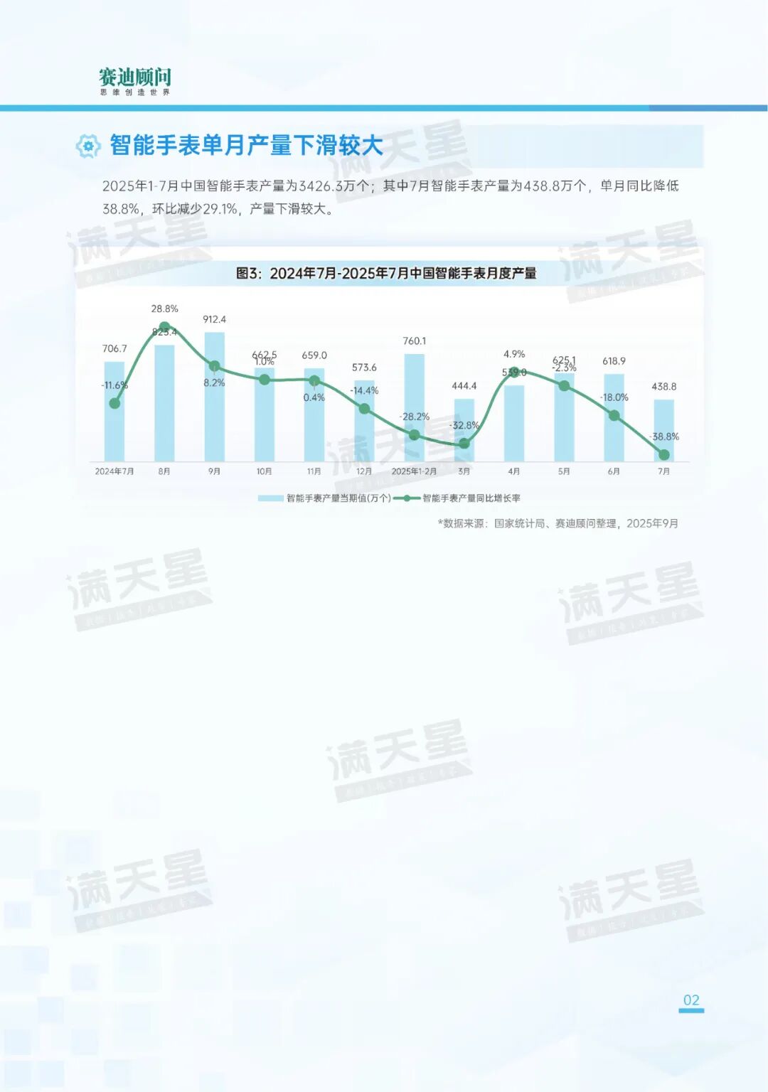 先进制造2025｜消费电子和家电产业生产状况（先进制造数解第9期第2篇）图13