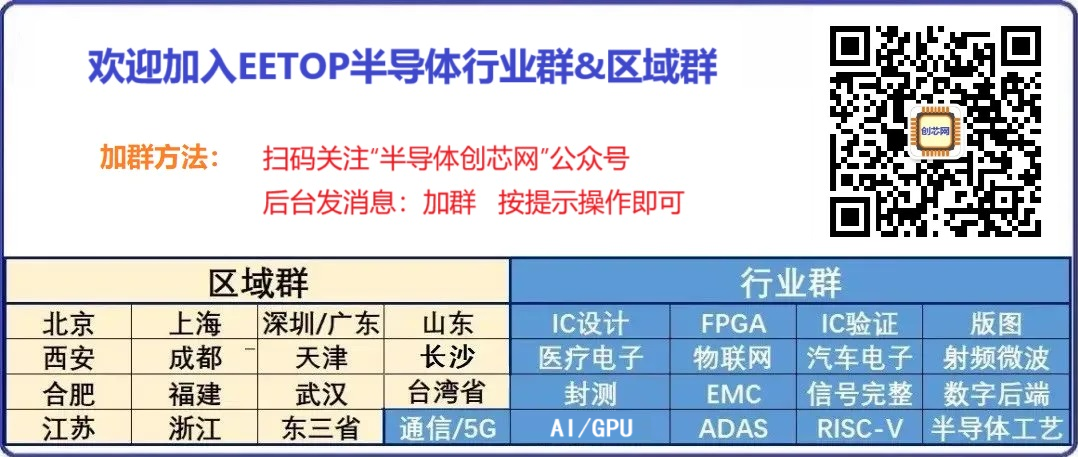台积电重大进展：1.4nm提前达标！图3