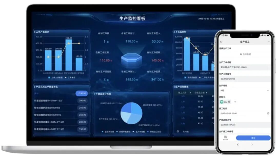 【智造】精益管理是企业走向智能制造的基石吗？图2